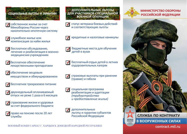 Военный комиссариат г.Харцызск Донецкой Народной Республики. Военный комиссариат г.Харцызск Донецкой Народной Республики.