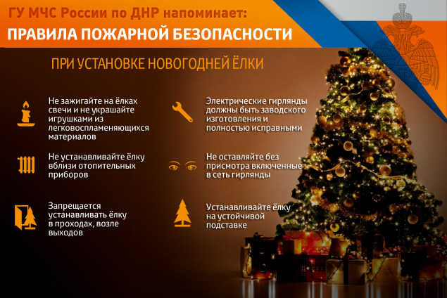 Правила пожарной безопасности при проведении Новогодних праздников. Правила пожарной безопасности при проведении Новогодних праздников.