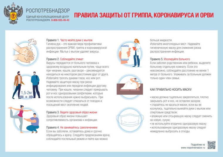 Роспотребнадзор: правила защиты от гриппа, коронавируса и ОРВИ. Роспотребнадзор: правила защиты от гриппа, коронавируса и ОРВИ.